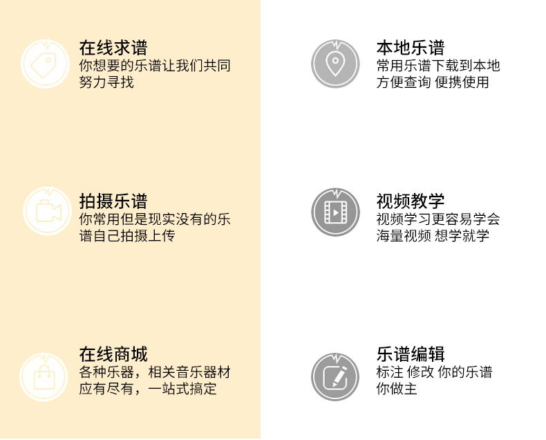 電子樂譜平板電腦